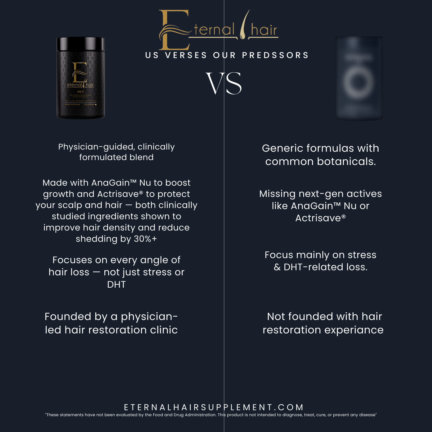 Eternal Hair™ – Men’s Hair Support Supplement