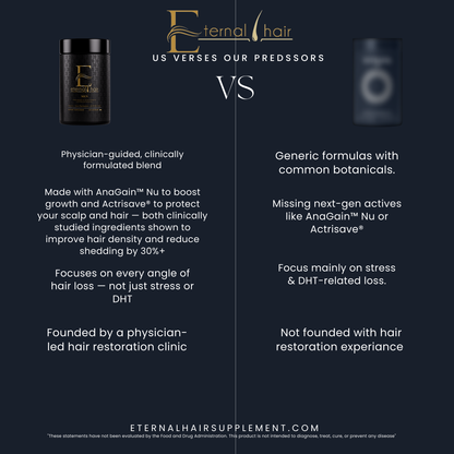 Eternal Hair™ – Men’s Hair Support Supplement